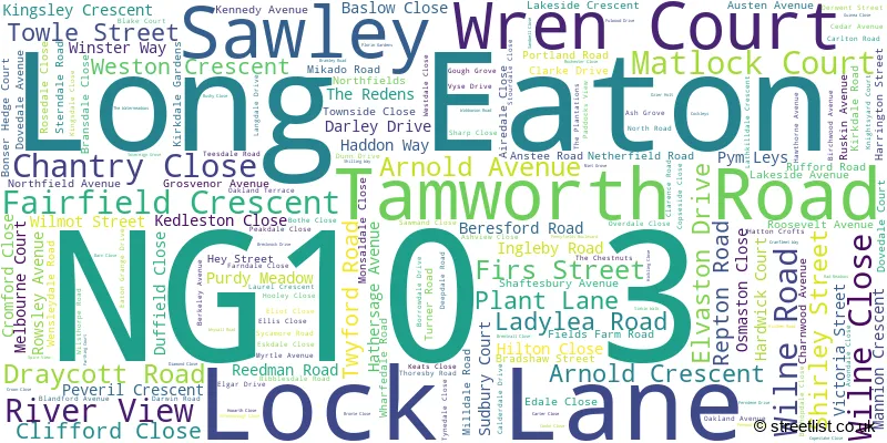 A word cloud for the NG10 3 postcode